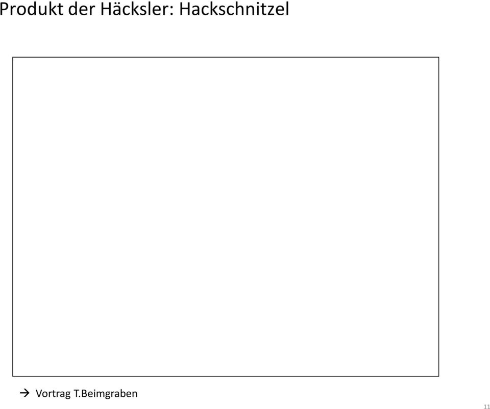 Hackschnitzel