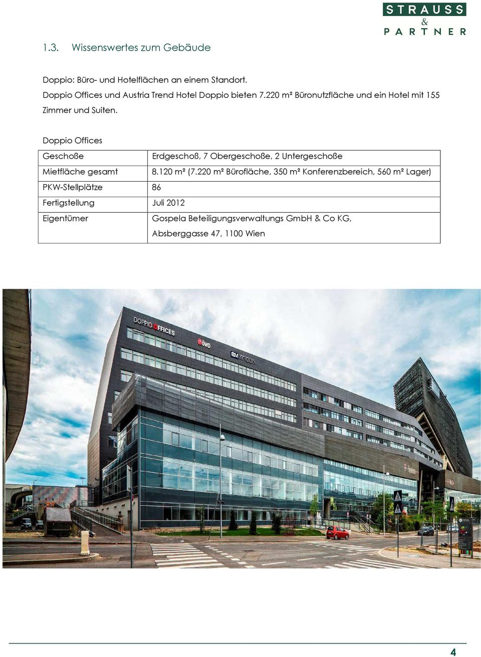 Doppio Offices Geschoße Erdgeschoß, 7 Obergeschoße, 2 Untergeschoße Mietfläche gesamt 8.120 m² (7.