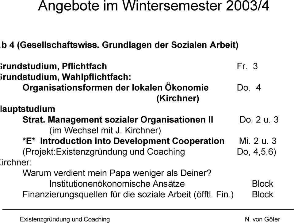 2 u. 3 (im Wechsel mit J. Kirchner) *E* Introduction into Development Cooperation Mi. 2 u.