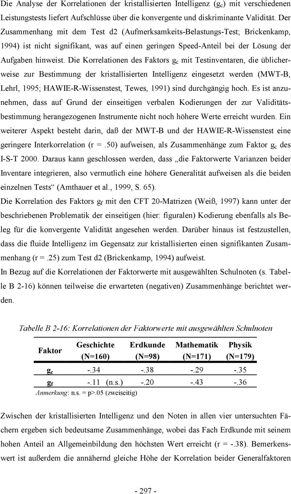 Die Korrelationen des Faktors g c mit Testinventaren, die üblicherweise zur Bestimmung der kristallisierten Intelligenz eingesetzt werden (MWT-B, Lehrl, 1995; HAWIE-R-Wissenstest, Tewes, 1991) sind