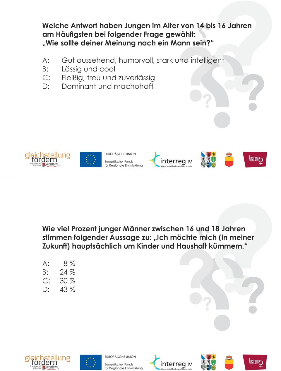 A: Gut aussehend, humorvoll, stark und intelligent B: Lässig und cool C: Fleißig, treu und zuverlässig D: Dominant und