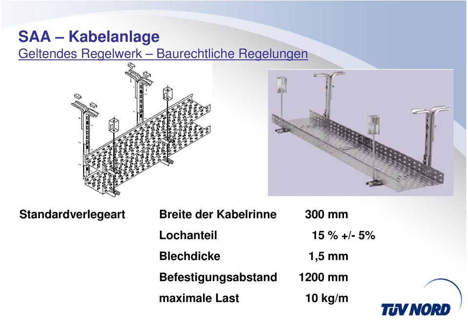 mm Lochanteil 15 % +/- 5% Blechdicke