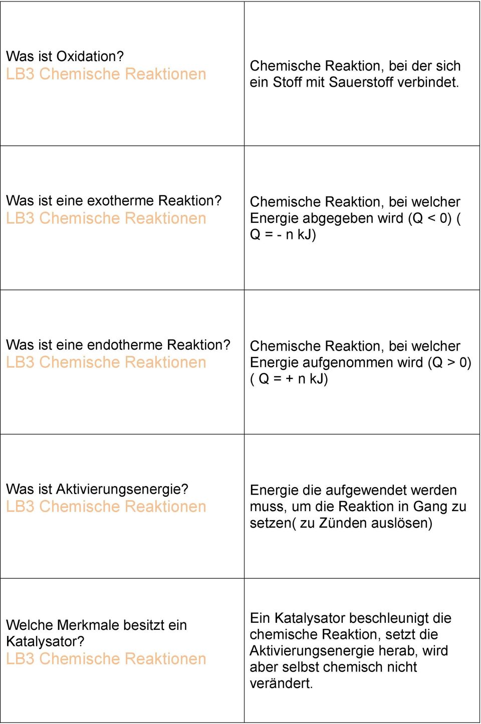 Chemische Reaktion, bei welcher Energie aufgenommen wird (Q > 0) ( Q = + n kj) Was ist Aktivierungsenergie?