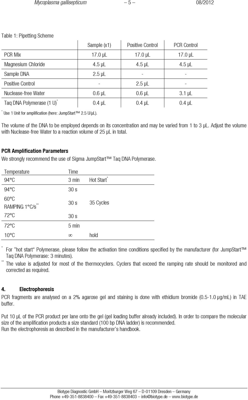 The volume of the DNA to be employed depends on its concentration and may be varied from 1 to 3 μl. Adjust the volume with Nuclease-free Water to a reaction volume of 25 μl in total.