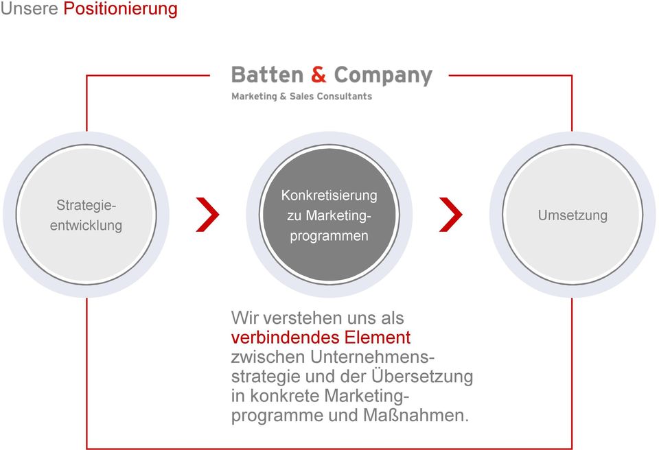 verstehen uns als verbindendes Element zwischen