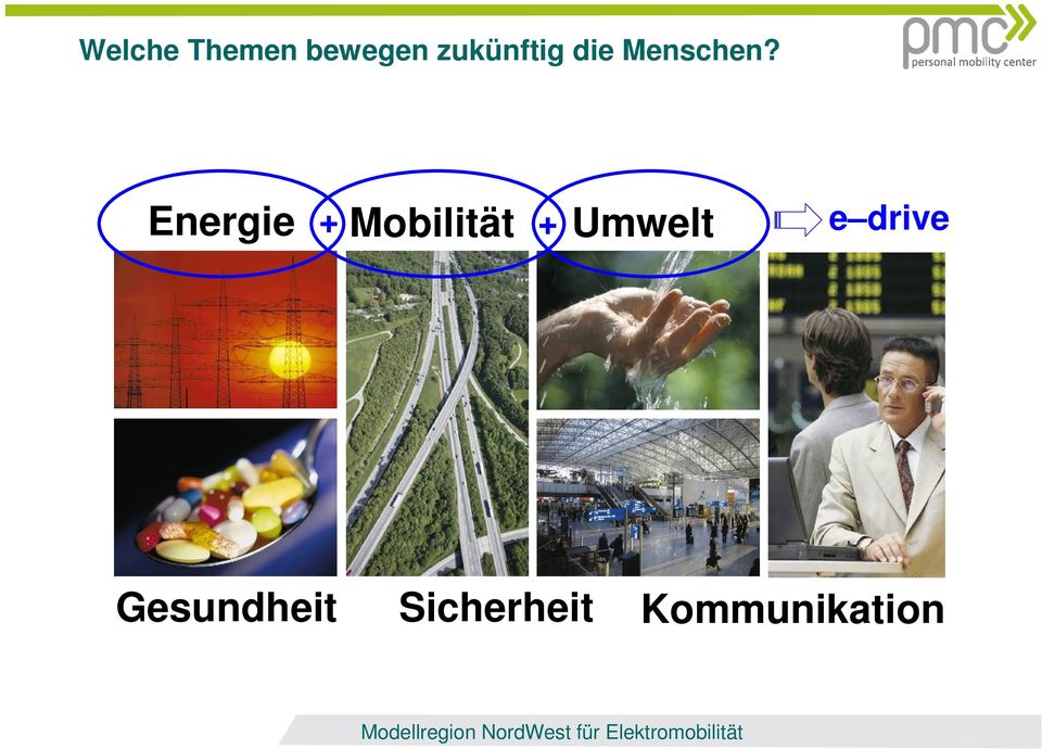 Energie Mobilität Umwelt + +
