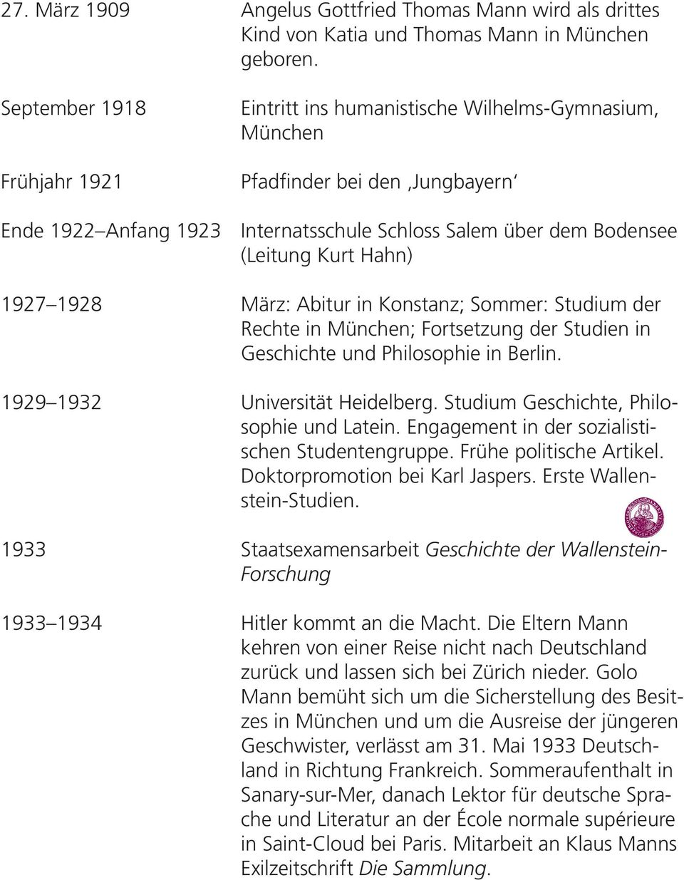 Rechte in München; Fortsetzung der Studien in Geschichte und Philosophie in Berlin. Universität Heidelberg. Studium Geschichte, Philosophie und Latein.
