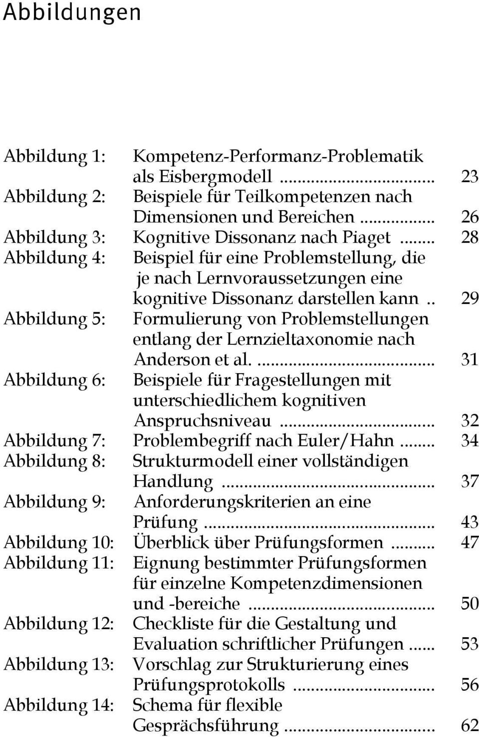 . 29 Abbildung 5: Formulierung von Problemstellungen entlang der Lernzieltaxonomie nach Anderson et al.... 31 Abbildung 6: Beispiele für Fragestellungen mit unterschiedlichem kognitiven Anspruchsniveau.