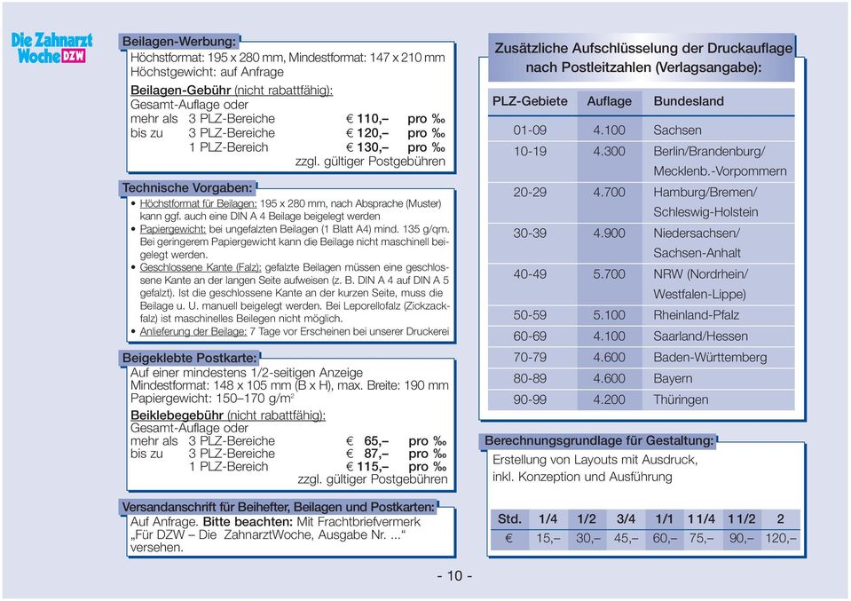 auch eine DIN A 4 Beilage beigelegt werden Papiergewicht: bei ungefalzten Beilagen (1 Blatt A4) mind. 135 g/qm. Bei geringerem Papiergewicht kann die Beilage nicht maschinell beigelegt werden.