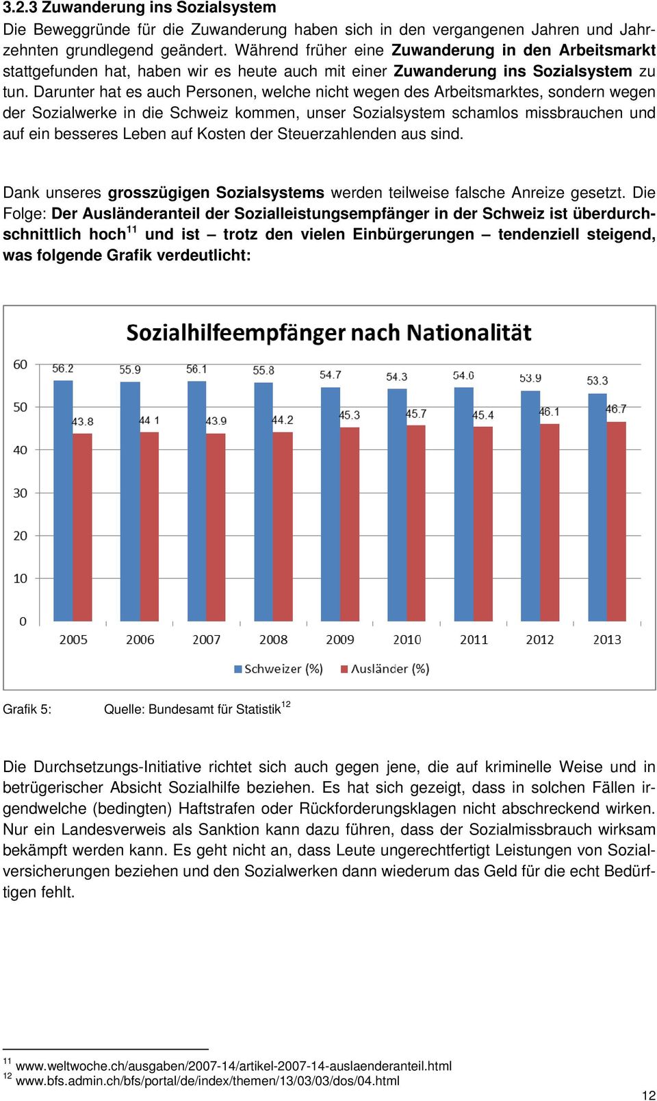 Darunter hat es auch Personen, welche nicht wegen des Arbeitsmarktes, sondern wegen der Sozialwerke in die Schweiz kommen, unser Sozialsystem schamlos missbrauchen und auf ein besseres Leben auf