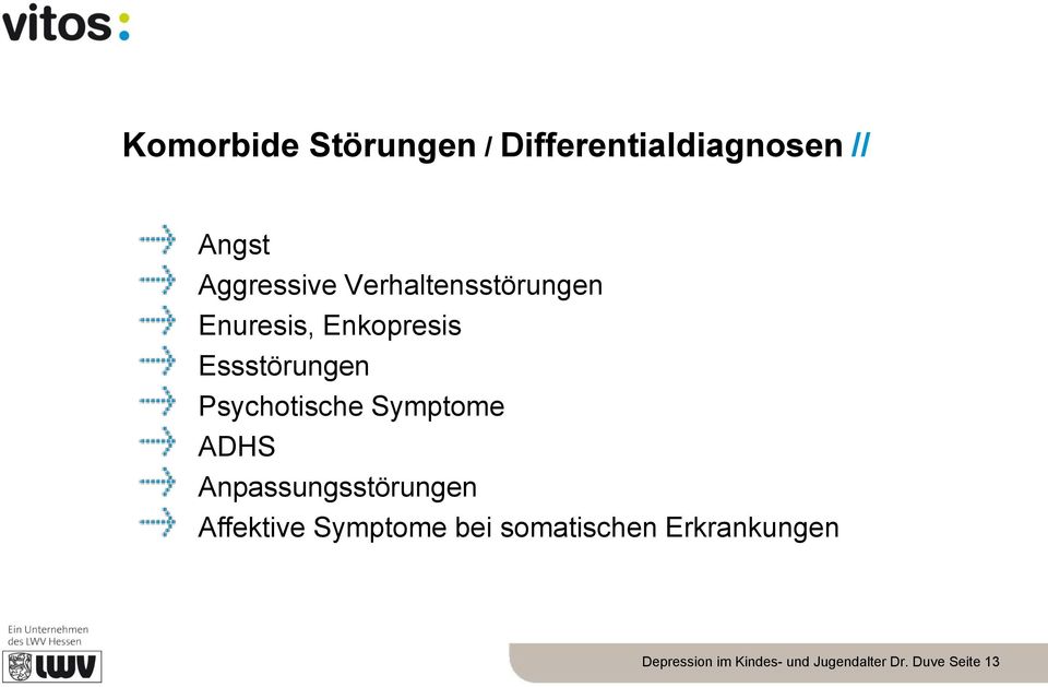Symptome ADHS Anpassungsstörungen Affektive Symptome bei