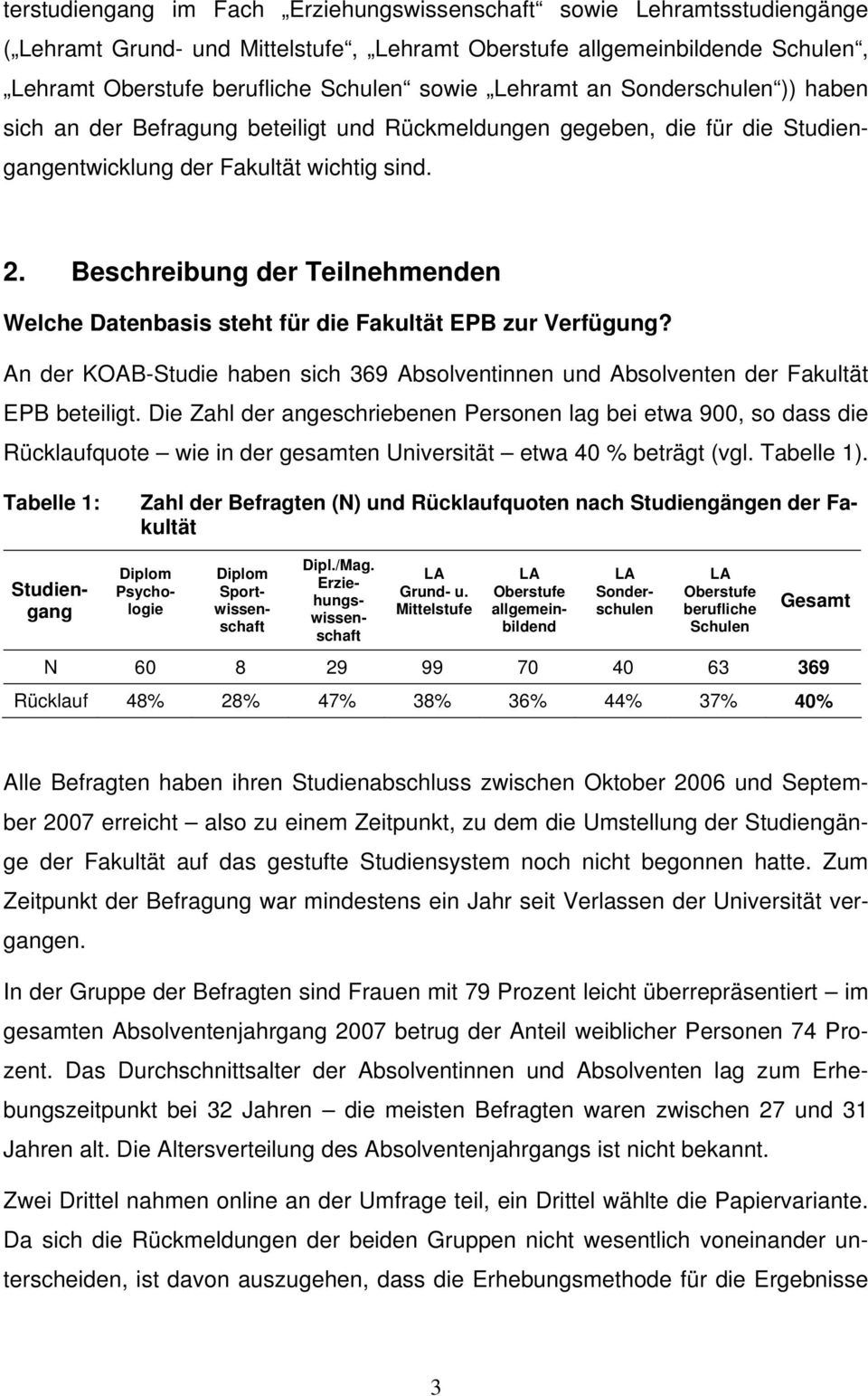 Beschreibung der Teilnehmenden Welche Datenbasis steht für die Fakultät EPB zur Verfügung? An der KOAB-Studie haben sich 369 Absolventinnen und Absolventen der Fakultät EPB beteiligt.