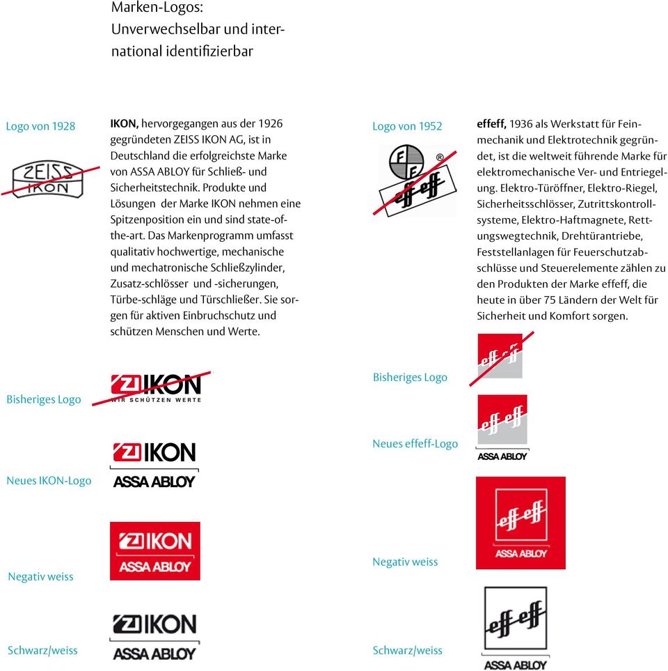 Das Markenprogramm umfasst qualitativ hochwertige, mechanische und mechatronische Schließzylinder, Zusatz-schlösser und -sicherungen, Türbe-schläge und Türschließer.