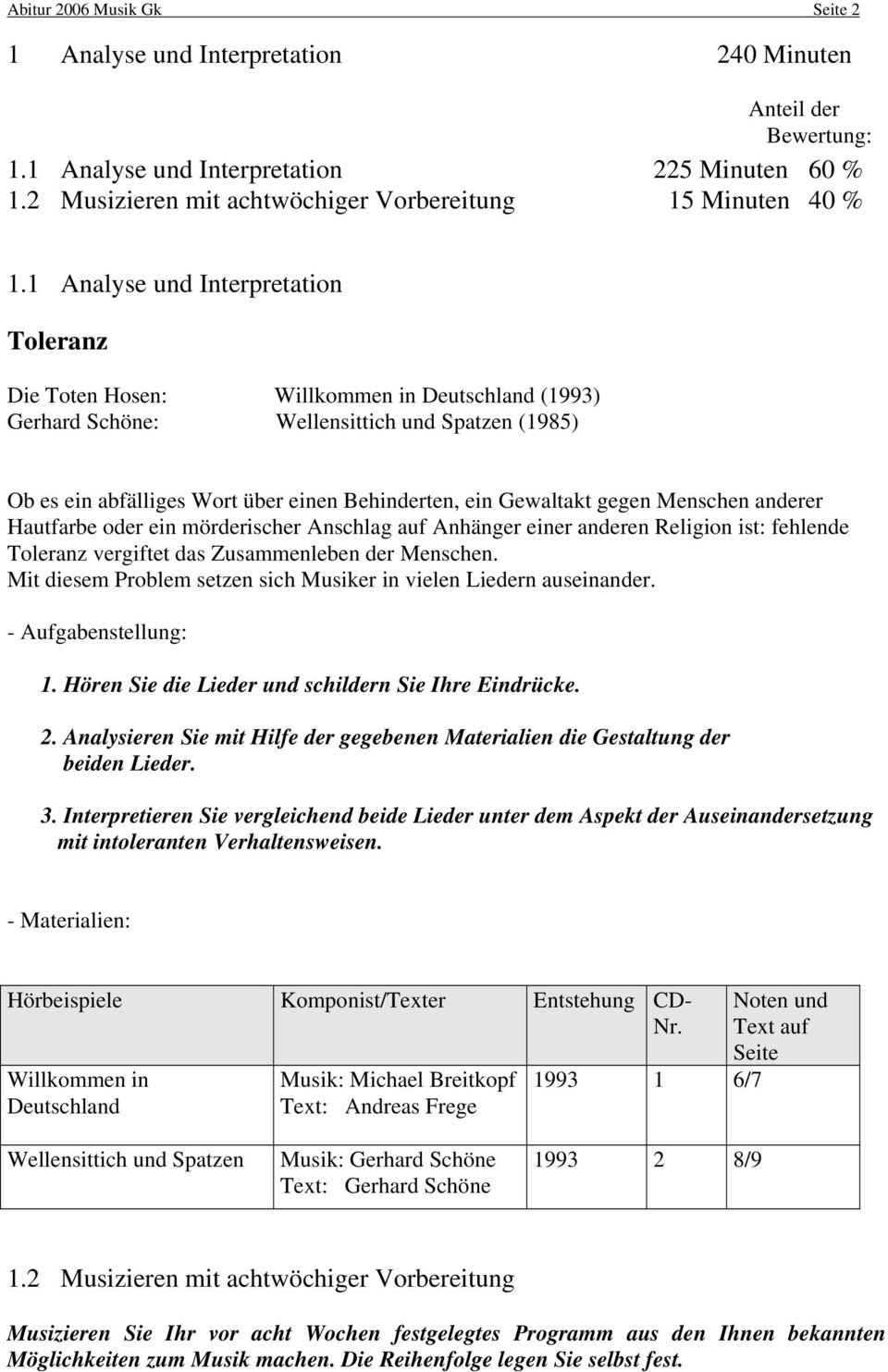 1 Analyse und Interpretation Toleranz Die Toten Hosen: Willkommen in Deutschland (1993) Gerhard Schöne: Wellensittich und Spatzen (1985) Ob es ein abfälliges Wort über einen Behinderten, ein