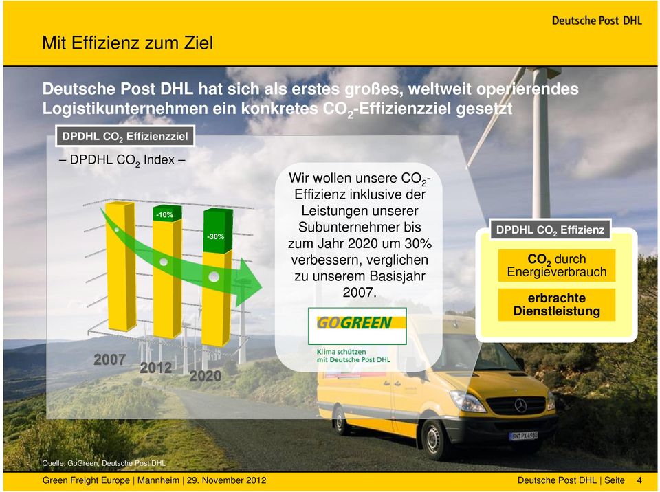 unserer Subunternehmer bis zum Jahr 2020 um 30% verbessern, verglichen zu unserem Basisjahr 2007.