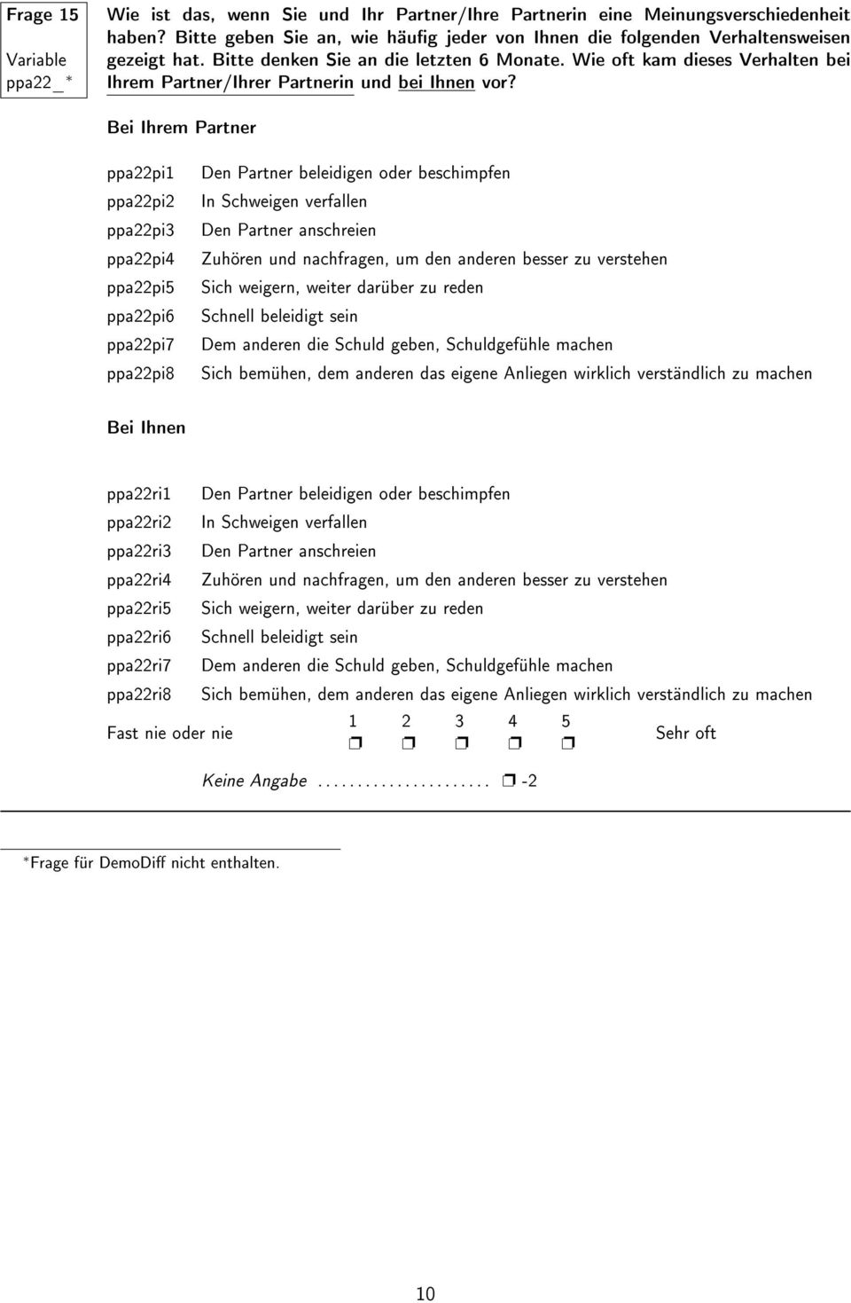 Bei Ihrem Partner ppa22pi1 ppa22pi2 ppa22pi3 ppa22pi4 ppa22pi5 ppa22pi6 ppa22pi7 ppa22pi8 Den Partner beleidigen oder beschimpfen In Schweigen verfallen Den Partner anschreien Zuhören und nachfragen,