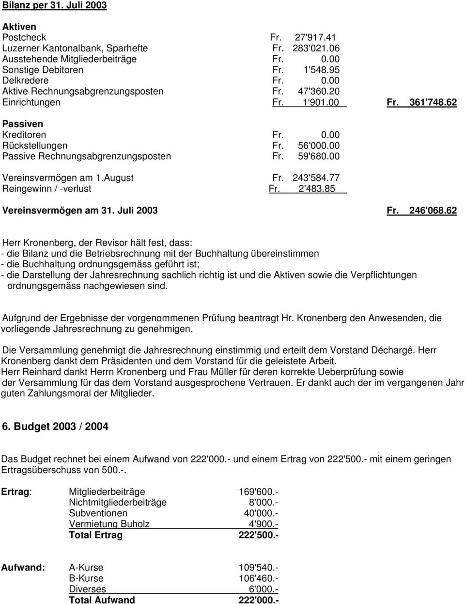 77 Reingewinn / -verlust Fr. 2'483.85 Vereinsvermögen am 31. Juli 2003 Fr. 246'068.