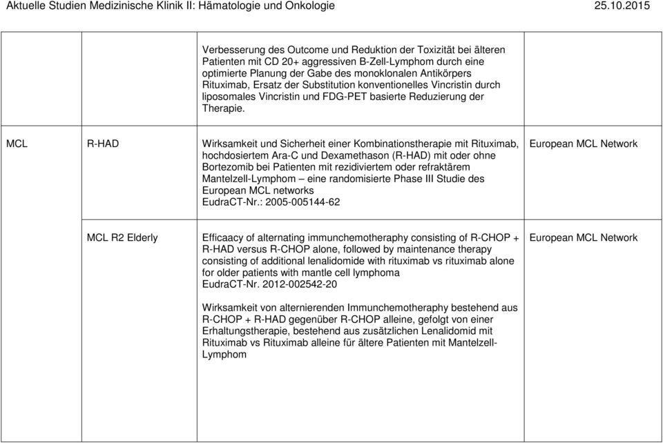 MCL R-HAD Wirksamkeit und Sicherheit einer Kombinationstherapie mit Rituximab, hochdosiertem Ara-C und Dexamethason (R-HAD) mit oder ohne Bortezomib bei Patienten mit rezidiviertem oder refraktärem