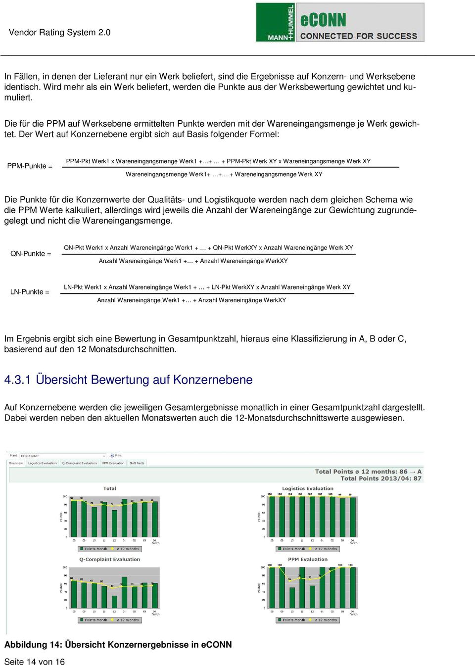 Die für die PPM auf Werksebene ermittelten Punkte werden mit der Wareneingangsmenge je Werk gewichtet.