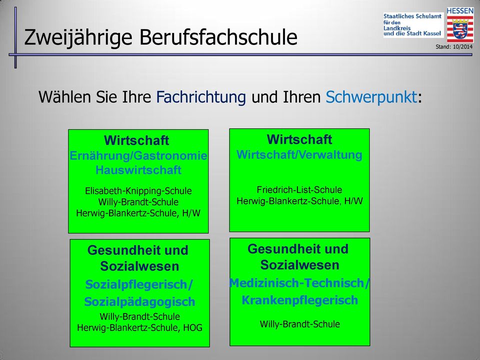 Friedrich-List-Schule Herwig-Blankertz-Schule, H/W Gesundheit und Sozialwesen Sozialpflegerisch/ Sozialpädagogisch