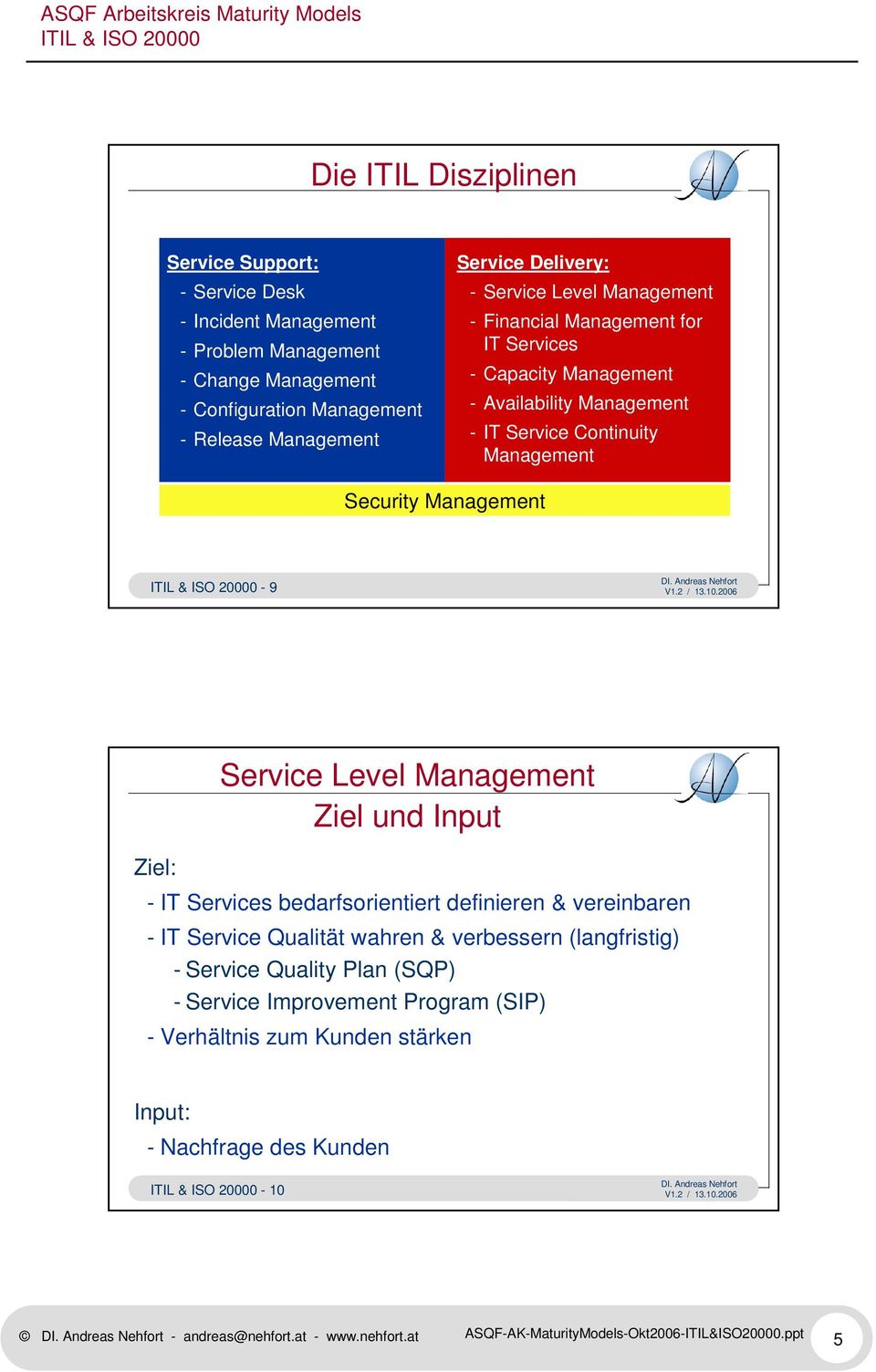 bedarfsorientiert definieren & vereinbaren - IT Service Qualität wahren & verbessern (langfristig) - Service Quality Plan (SQP) - Service Improvement
