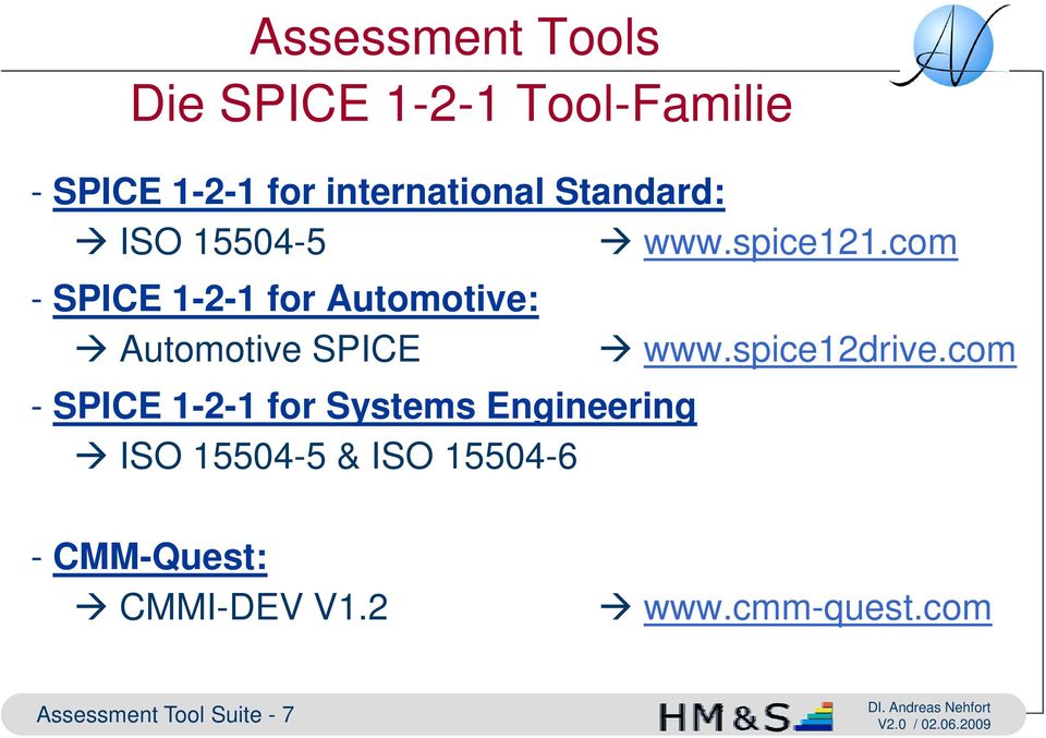 com - SPICE 1-2-1 for Automotive: Automotive SPICE - SPICE 1-2-1 for Systems