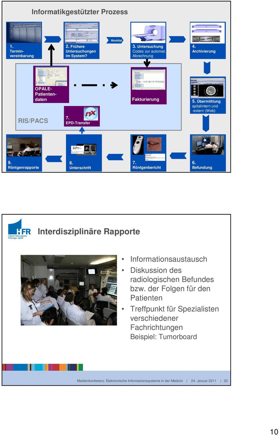 Unterschrift Medienkonferenz: Elektronische Informationssysteme Röntgenbericht in der Medizin 24.