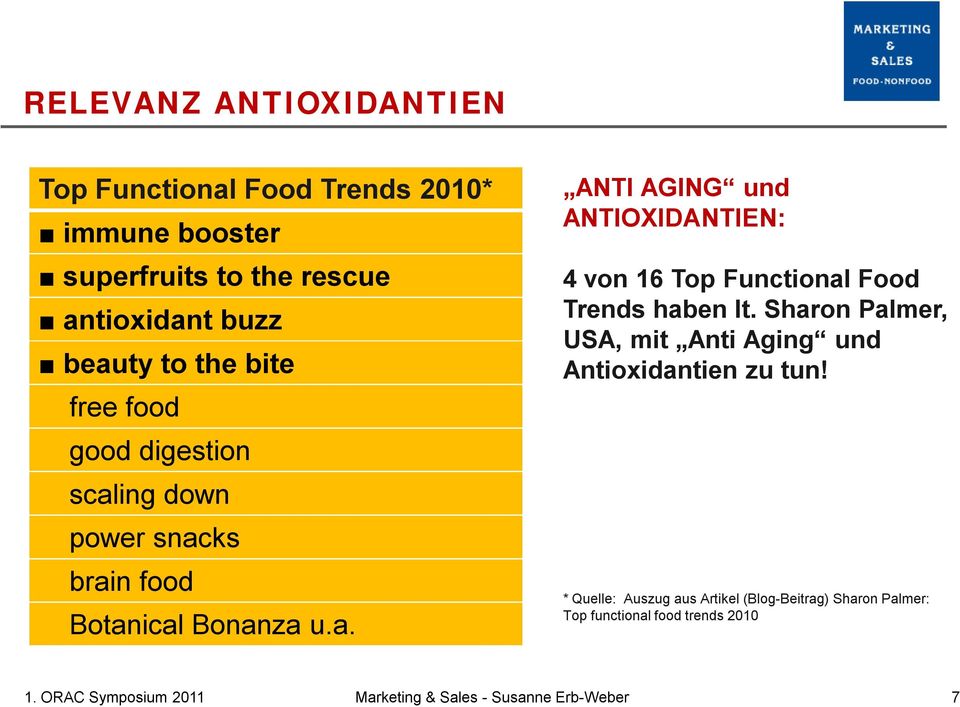 Sharon Palmer, USA, mit Anti Aging und Antioxidantien zu tun!