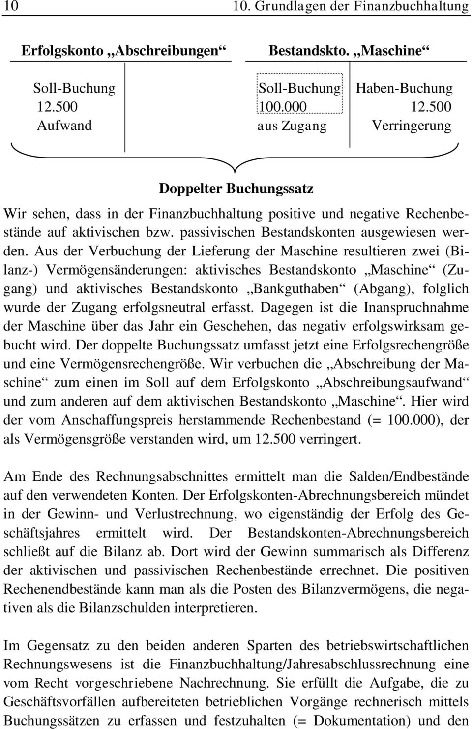 Aus der Verbuchung der Lieferung der Maschine resultieren zwei (Bilanz-) Vermögensänderungen: aktivisches Bestandskonto Maschine (Zugang) und aktivisches Bestandskonto Bankguthaben (Abgang), folglich