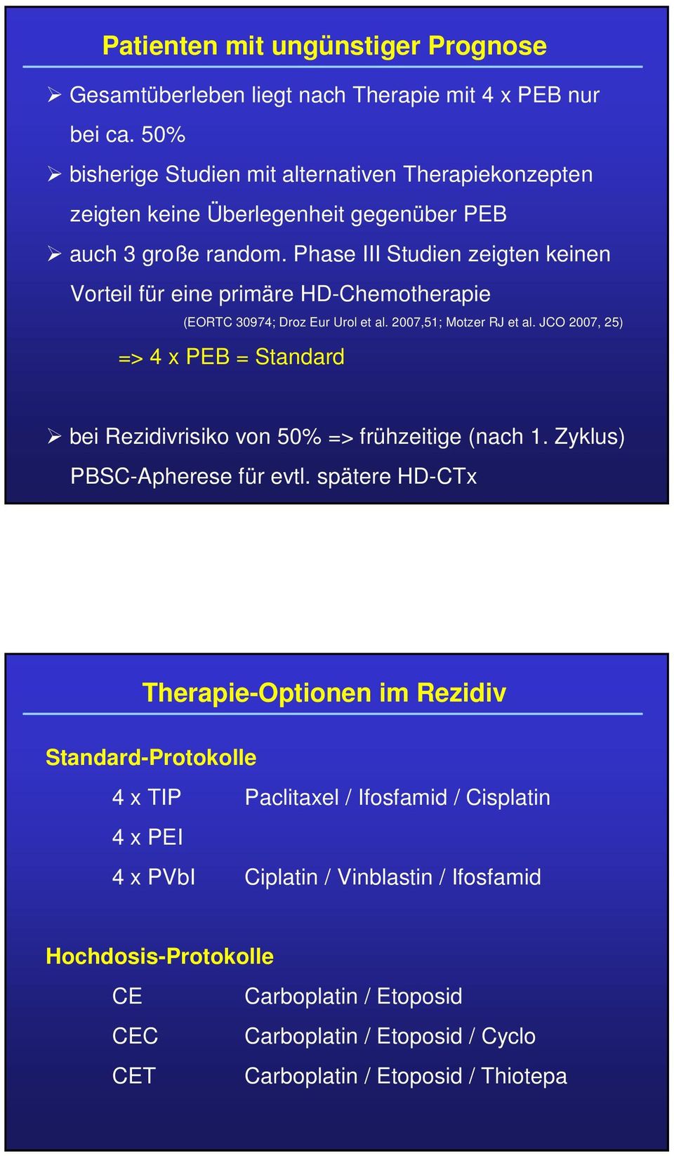 Phase III Studien zeigten keinen Vorteil für eine primäre HD-Chemotherapie (EORTC 30974; Droz Eur Urol et al. 2007,51; Motzer RJ et al.