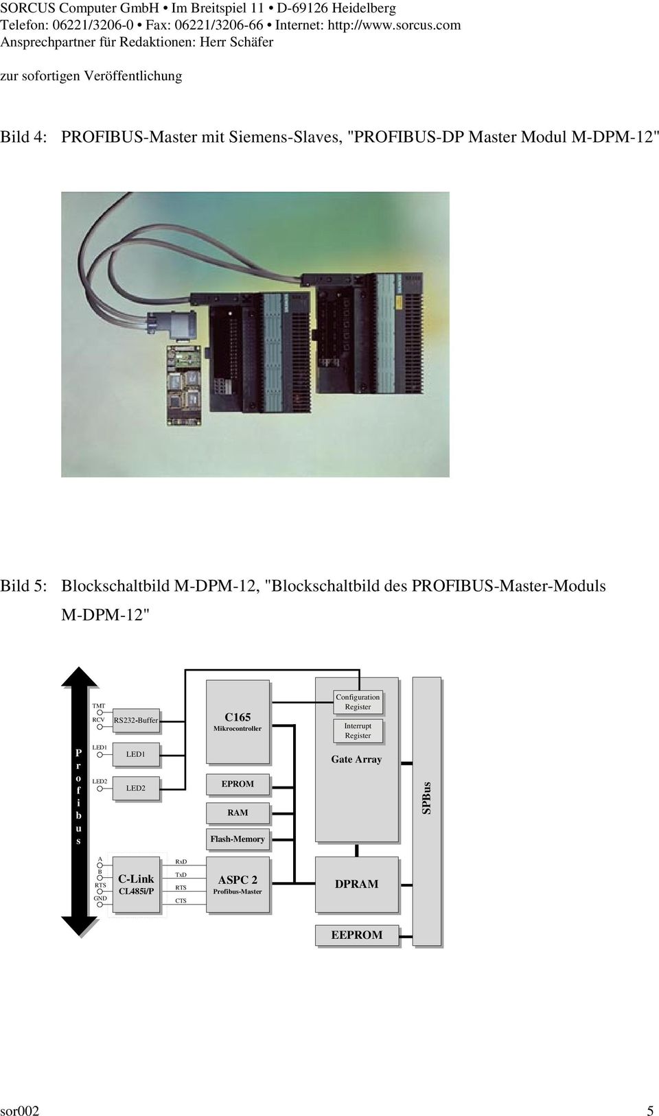 RS232-Buffer LED1 LED2 C165 Mikrocontroller RAM EPROM RAM Flash-Memory Configuration Register Interrupt