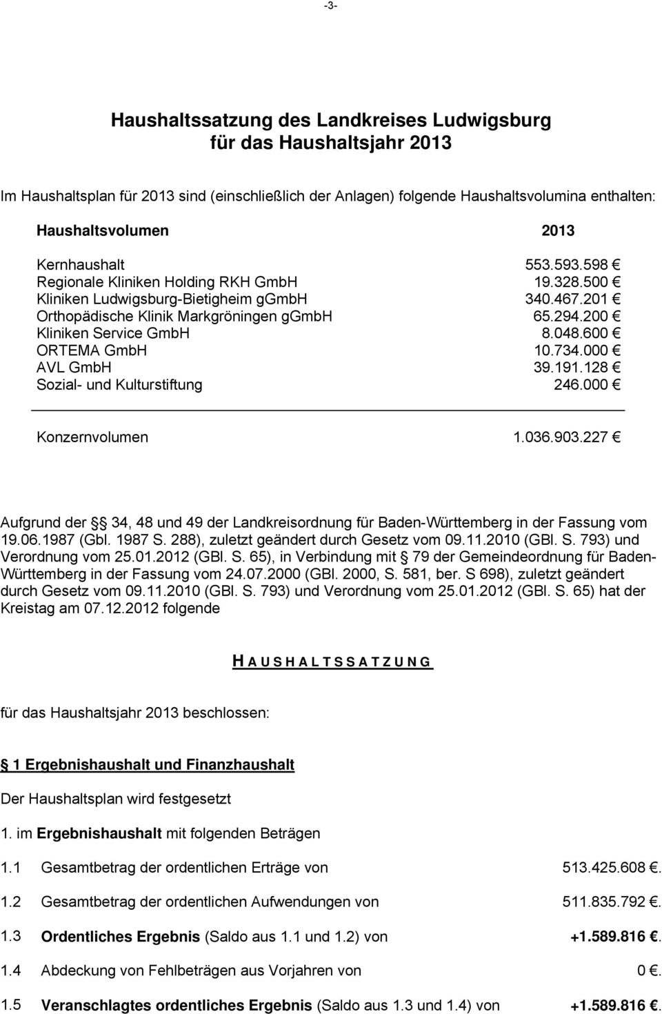 600 ORTEMA GmbH 10.734.000 AVL GmbH 39.191.128 Sozial- und Kulturstiftung 246.000 Konzernvolumen 1.036.903.