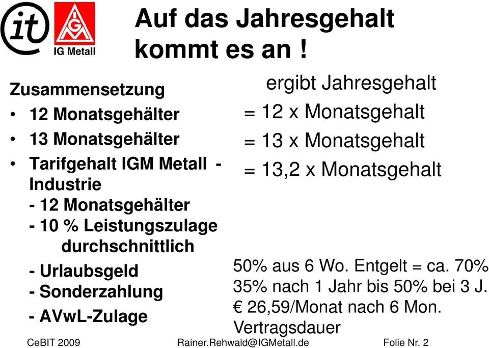 Leistungszulage durchschnittlich - Urlaubsgeld - Sonderzahlung - AVwL-Zulage ergibt Jahresgehalt = 12 x