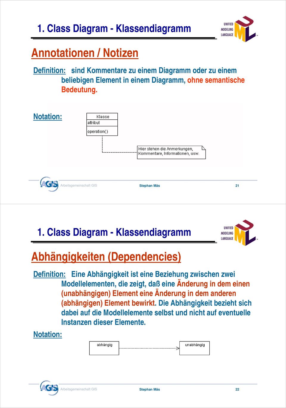 Class Diagram - Klassendiagramm Abhängigkeiten (Dependencies) Definition: Eine Abhängigkeit ist eine Beziehung zwischen zwei Modellelementen, die zeigt, daß eine