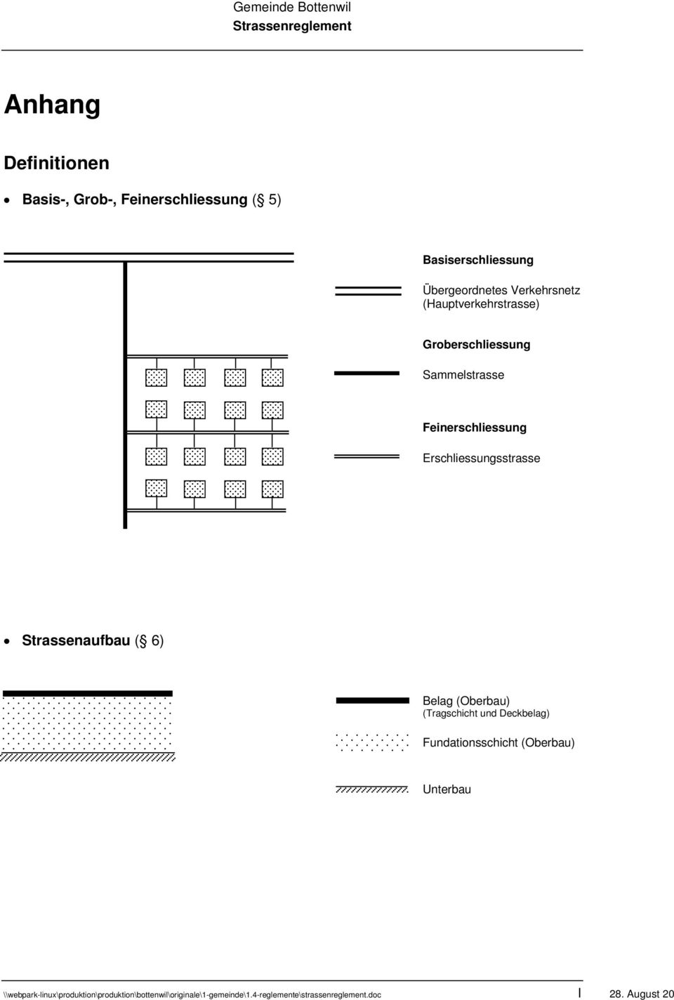Strassenaufbau ( 6) Belag (Oberbau) (Tragschicht und Deckbelag) Fundationsschicht (Oberbau) Unterbau