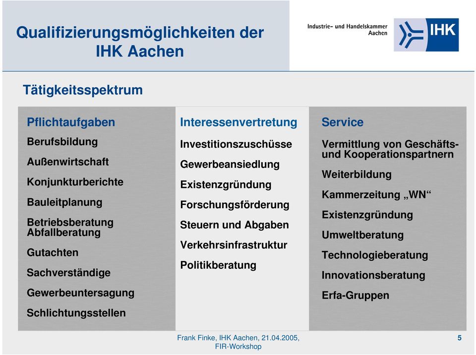 Existenzgründung Forschungsförderung Steuern und Abgaben Verkehrsinfrastruktur Politikberatung Service Vermittlung von Geschäftsund