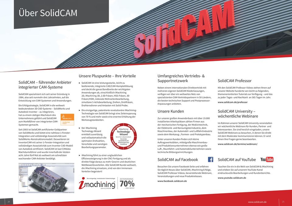 Die Erfolgsstrategie, SolidCAM in die weltweit bedeutendsten 3D CAD-Systeme SolidWorks und Autodesk Inventor zu integrieren, hat zu einem stetigen Wachstum des Unternehmens geführt und SolidCAM zum