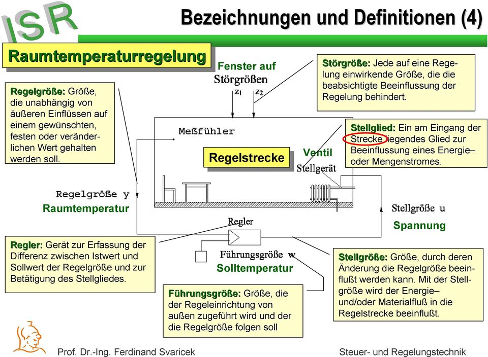 Stellglied: Ein am Eingang der Strecke liegendes Glied zur Beeinflussung eines Energie oder Mengenstromes.