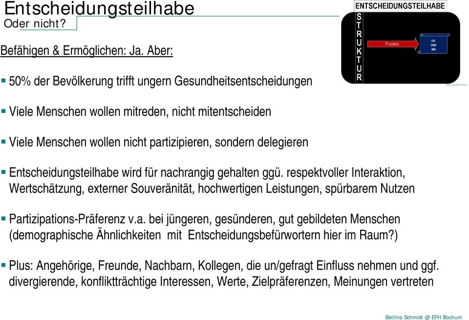 delegieren Entscheidungsteilhabe wird für nachrangig gehalten ggü.