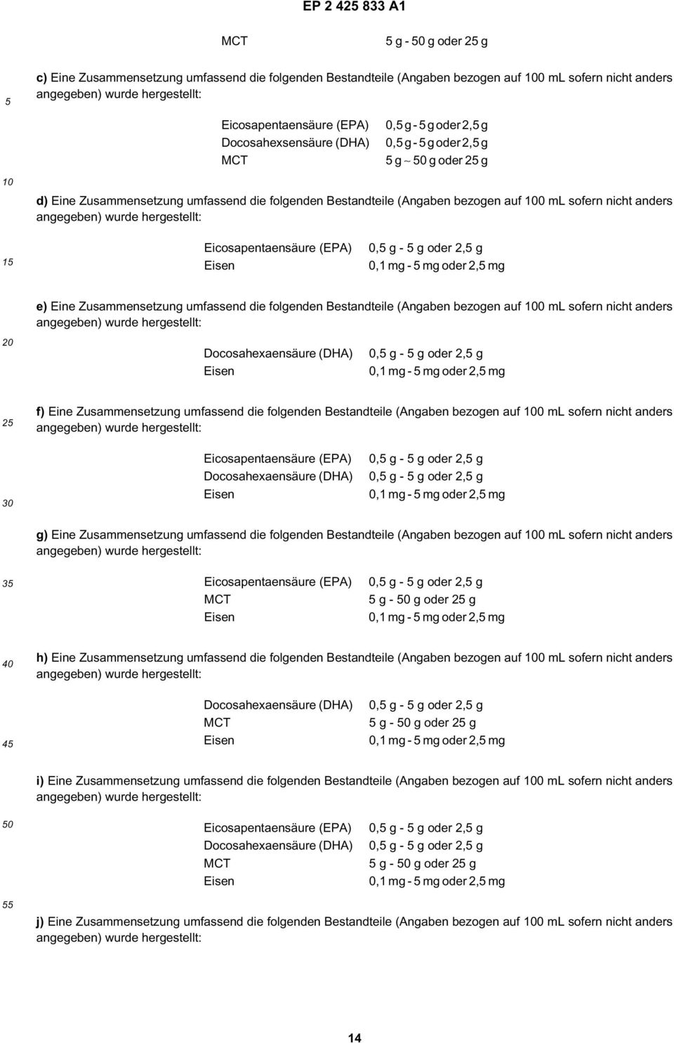 mg oder 2, mg e) Eine Zusammensetzung umfassend die folgenden Bestandteile (Angaben bezogen auf 0 ml sofern nicht anders Docosahexaensäure (DHA) Eisen 0, g - g oder 2, g 0,1 mg - mg oder 2, mg f)