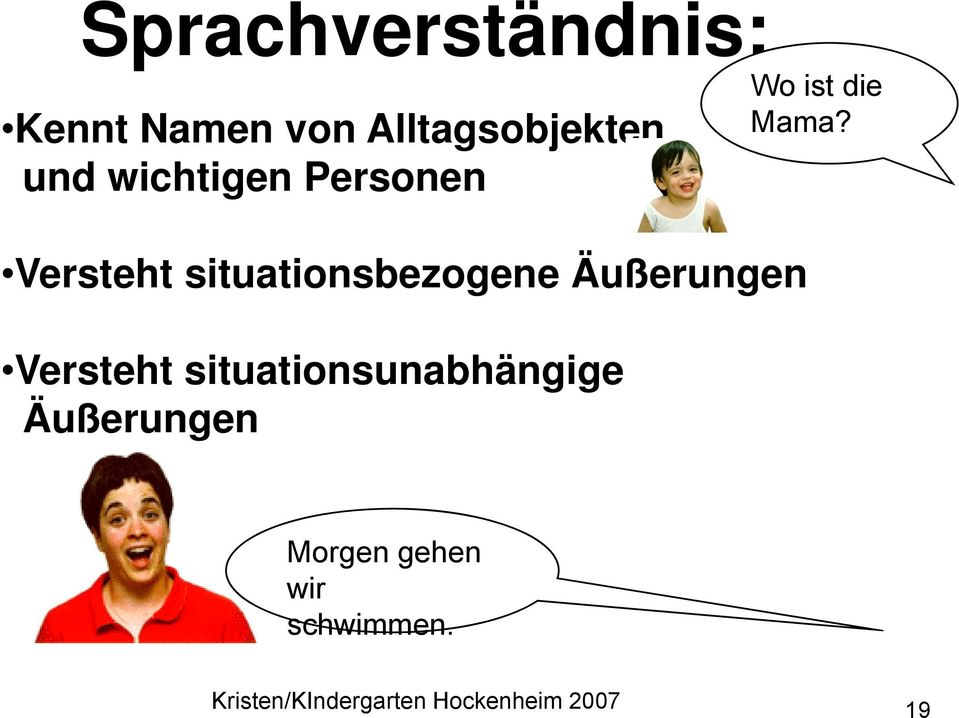 Versteht situationsunabhängige Äußerungen Wo ist die Mama?