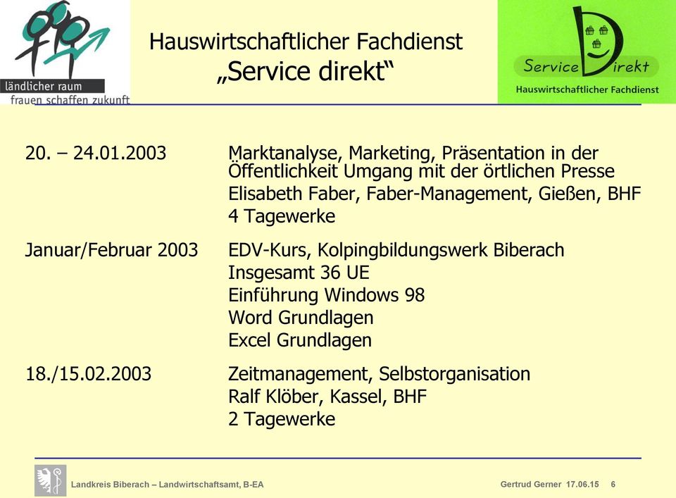 Faber, Faber-Management, Gießen, BHF 4 Tagewerke Januar/Februar 2003 EDV-Kurs, Kolpingbildungswerk Biberach
