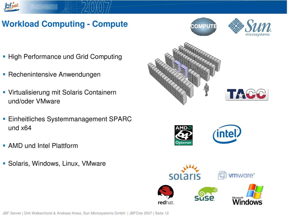 Einheitliches Systemmanagement SPARC und x64 AMD und Intel Plattform Solaris,