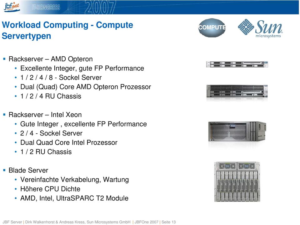 Performance 2 / 4 - Sockel Server Dual Quad Core Intel Prozessor 1 / 2 RU Chassis Blade Server Vereinfachte Verkabelung, Wartung