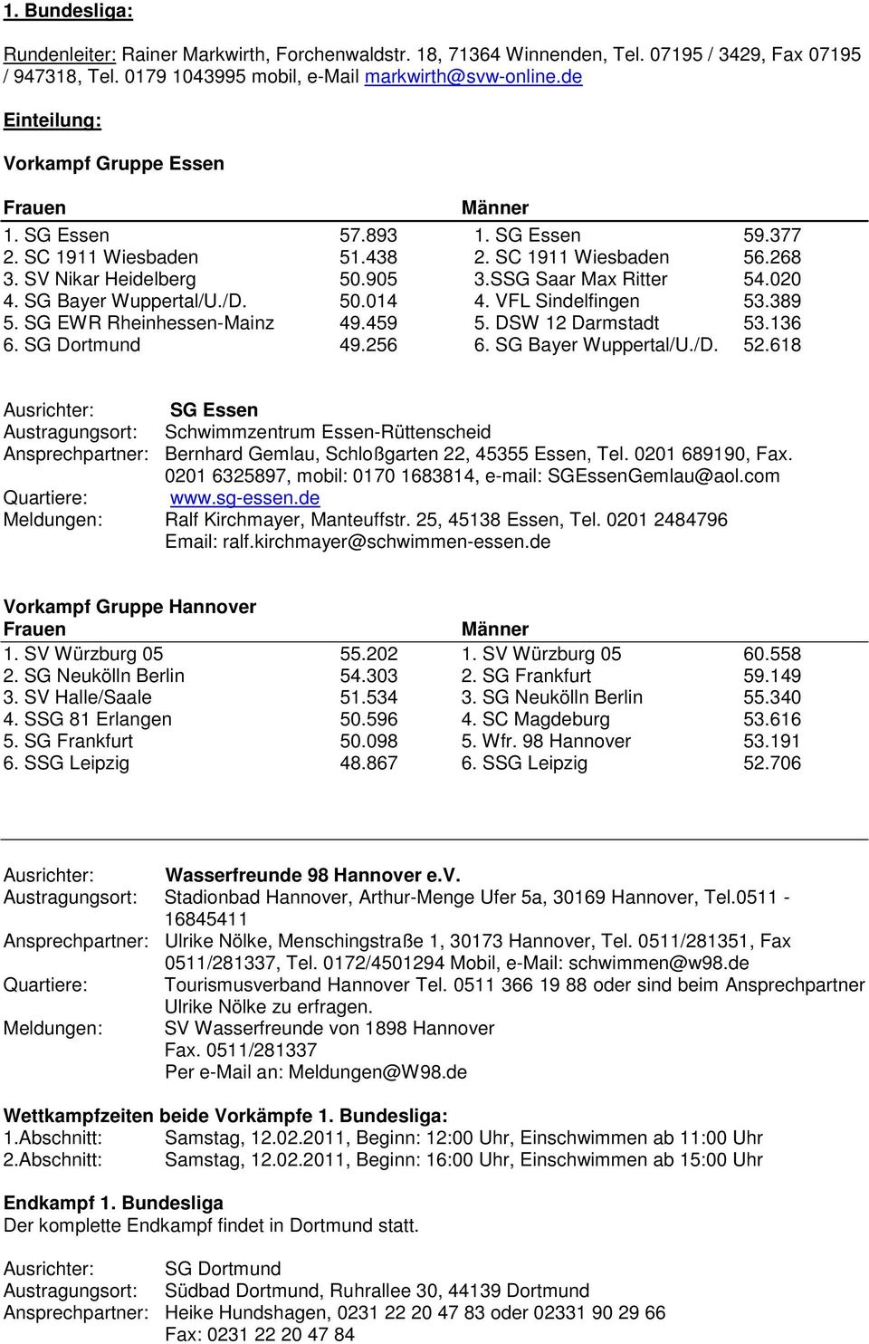 SG Bayer Wuppertal/U./D. 50.014 4. VFL Sindelfingen 53.389 5. SG EWR Rheinhessen-Mainz 49.459 5. DSW 12 Darmstadt 53.136 6. SG Dortmund 49.256 6. SG Bayer Wuppertal/U./D. 52.