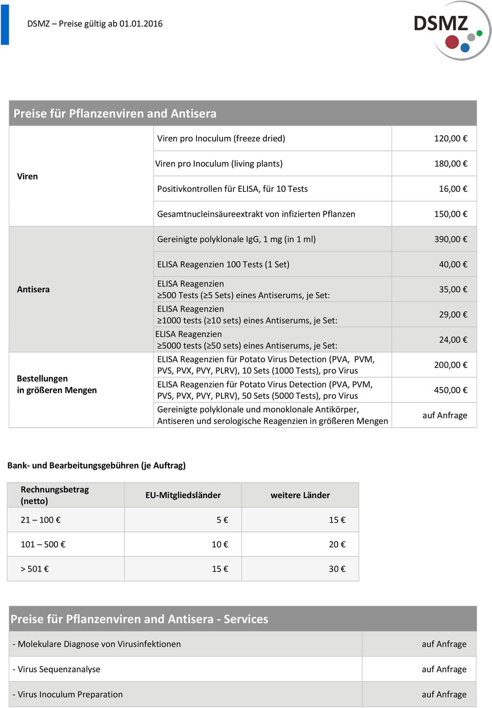 Reagenzien 500 Tests ( 5 Sets) eines Antiserums, je Set: ELISA Reagenzien 1000 tests ( 10 sets) eines Antiserums, je Set: ELISA Reagenzien 5000 tests ( 50 sets) eines Antiserums, je Set: ELISA