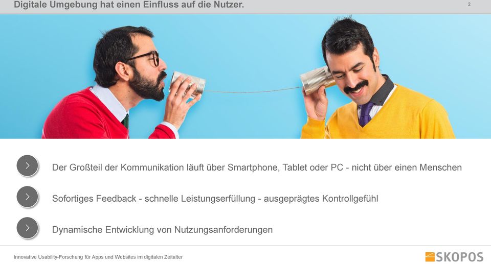 PC - nicht über einen Menschen Sofortiges Feedback - schnelle