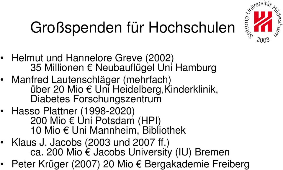 Hasso Plattner (1998-2020) 200 Mio Uni Potsdam (HPI) 10 Mio Uni Mannheim, Bibliothek Klaus J.