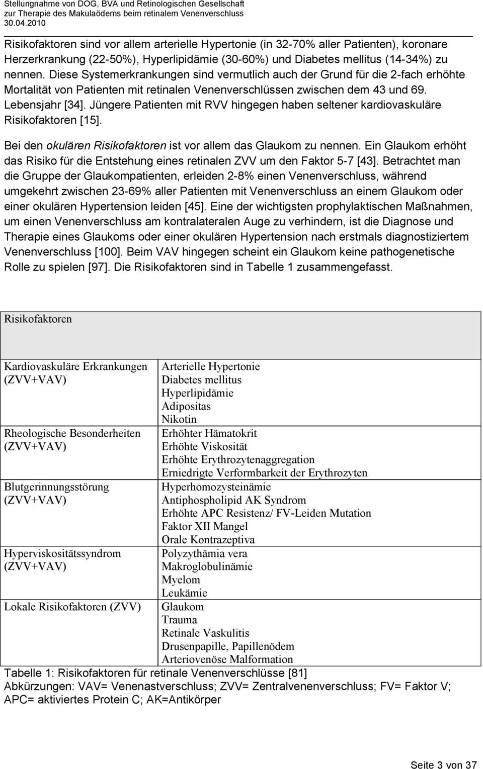 Jüngere Patienten mit RVV hingegen haben seltener kardiovaskuläre Risikofaktoren [15]. Bei den okulären Risikofaktoren ist vor allem das Glaukom zu nennen.