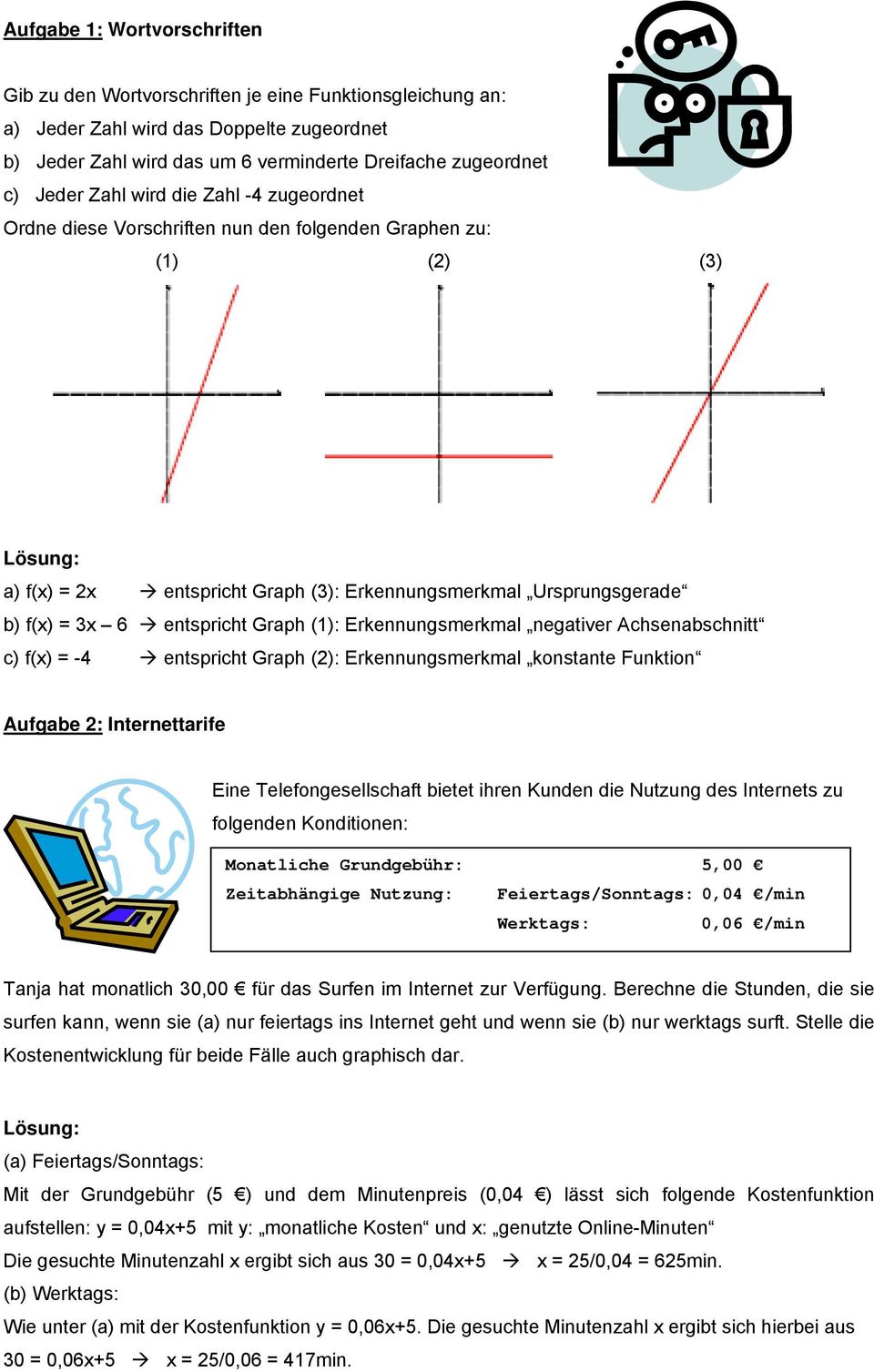 Graph (1): Erkennungsmerkmal negativer Achsenabschnitt c) f(x) = -4 entspricht Graph (2): Erkennungsmerkmal konstante Funktion Aufgabe 2: Internettarife Eine Telefongesellschaft bietet ihren Kunden